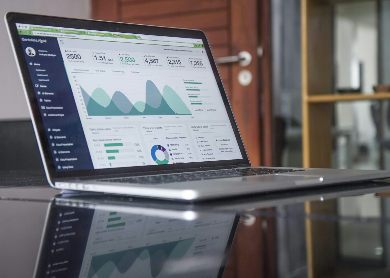 A laptop showing an analytics dashboard with charts trending over time